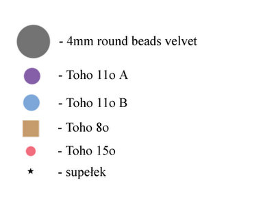 Bransoletka z velvet beads ściegiem RAW right angle weave