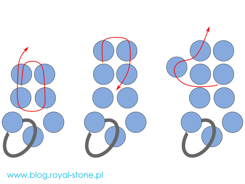 schemat potrójnego łańcuszka herringbone tutorial royal-stone.pl